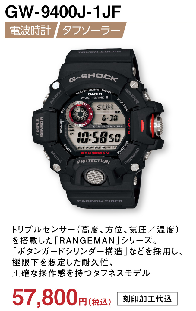 GW-9400J-1JF