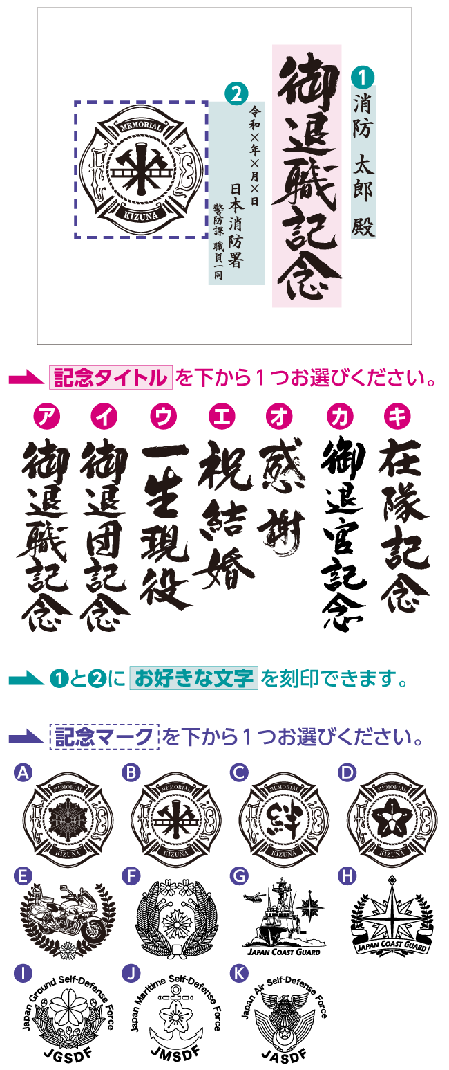 文字・マークの説明